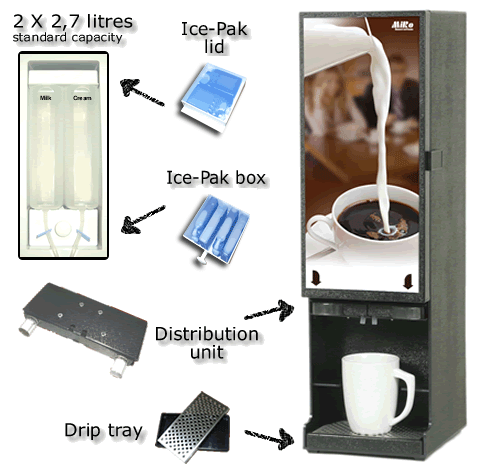 Milk and cream dispenser