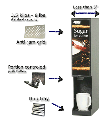 Slimm sugar dispenser